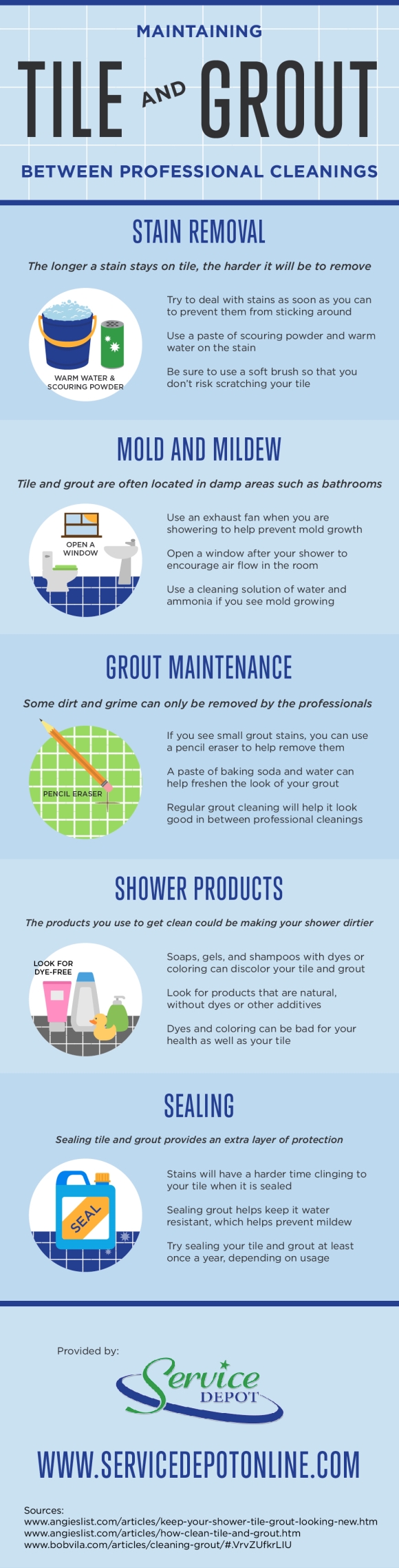Tile and Grout Cleaning Infographic